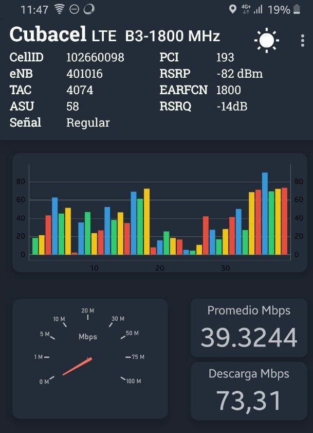 Prueba de velocidad de la 4G+ en el Vedado, cerca de Malecón y Paseo