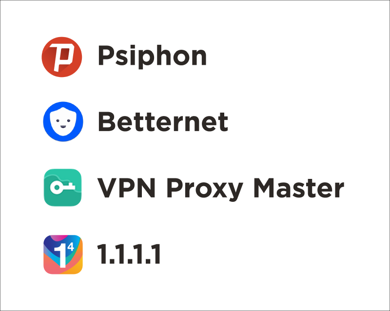 Servicios de VPN.