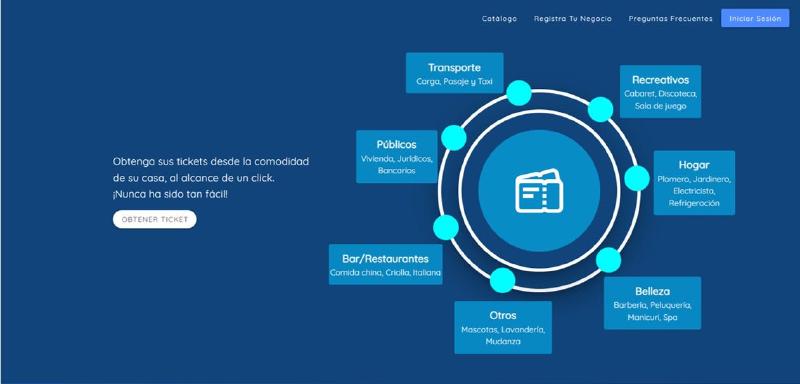 Catálogo de servicios que ofrece Ticket. Captura de pantalla /Fonoma.