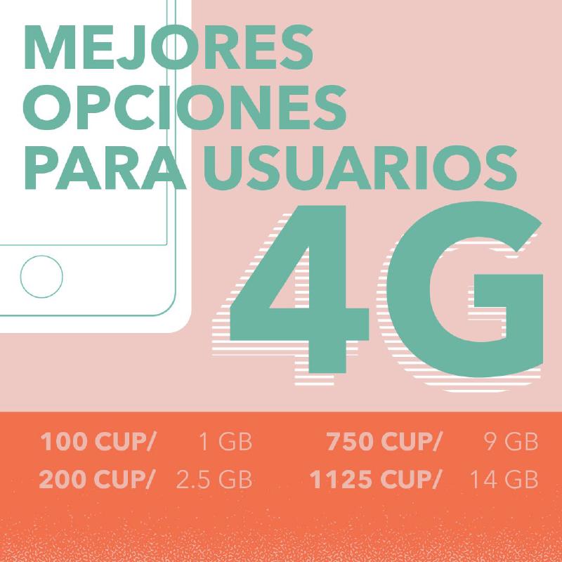 Estos son los mejores paquetes para la 4G