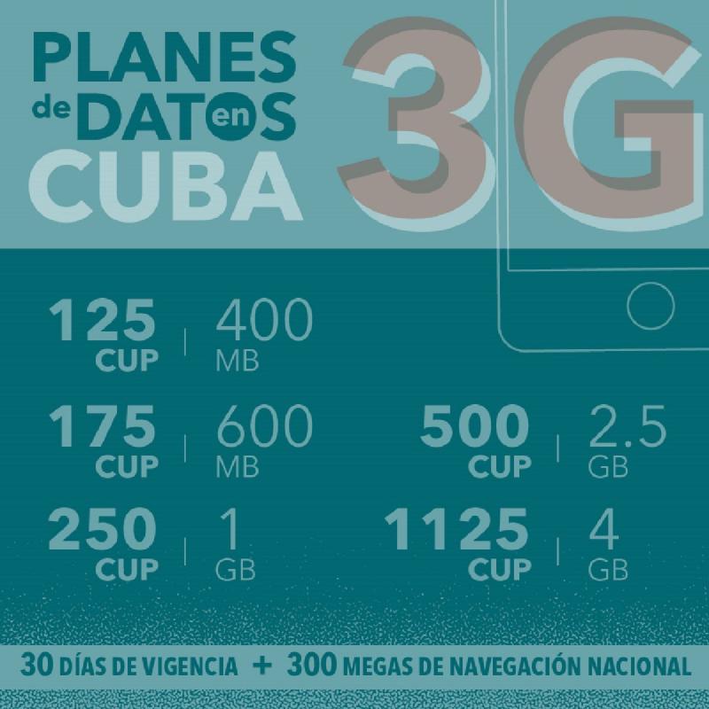 Opciones para la 3G