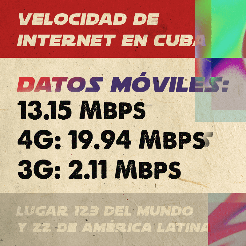 Velocidad de datos móviles en Cuba