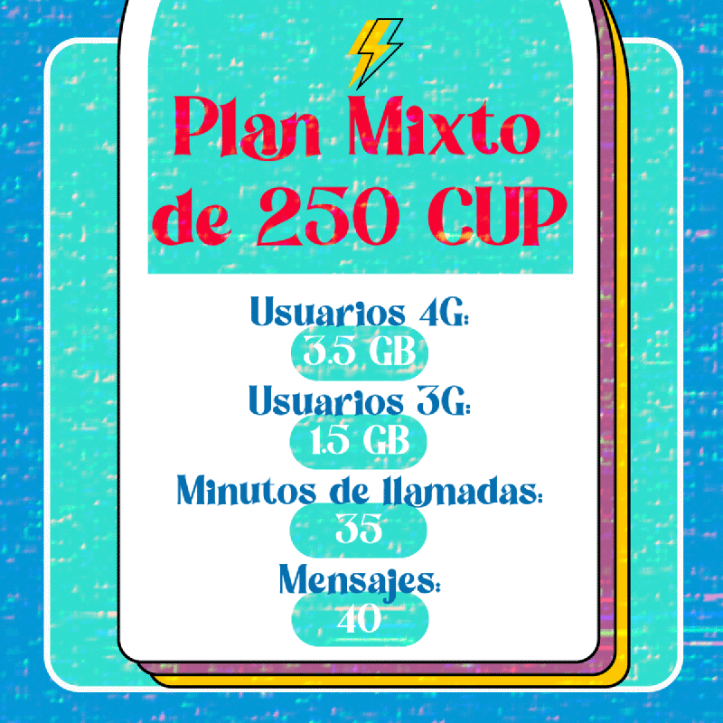 Plan mixto de 250 CUP