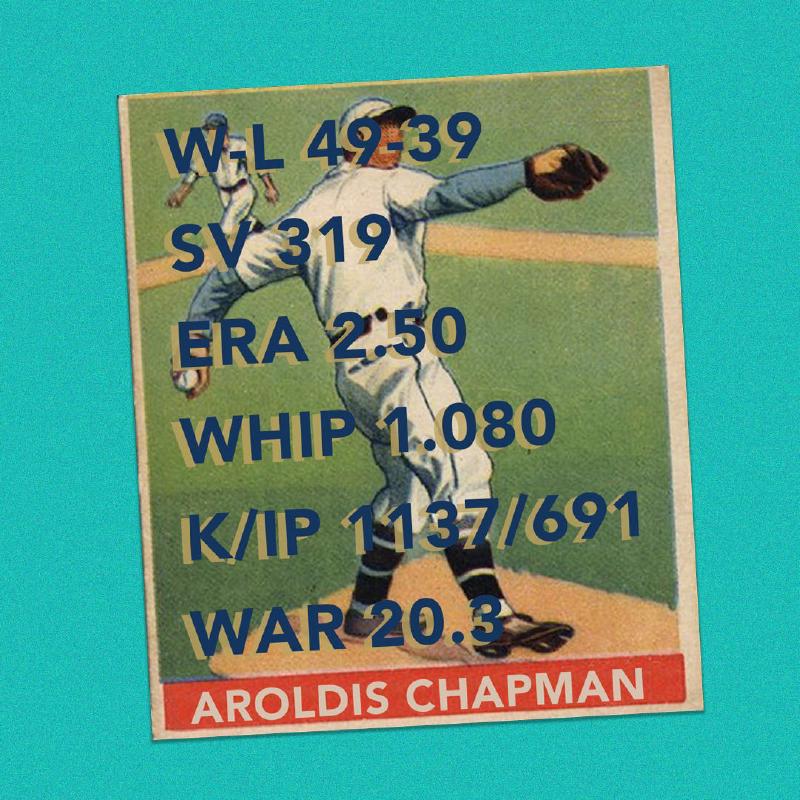 Estadísticas de por vida de Aroldis Chapman en MLB