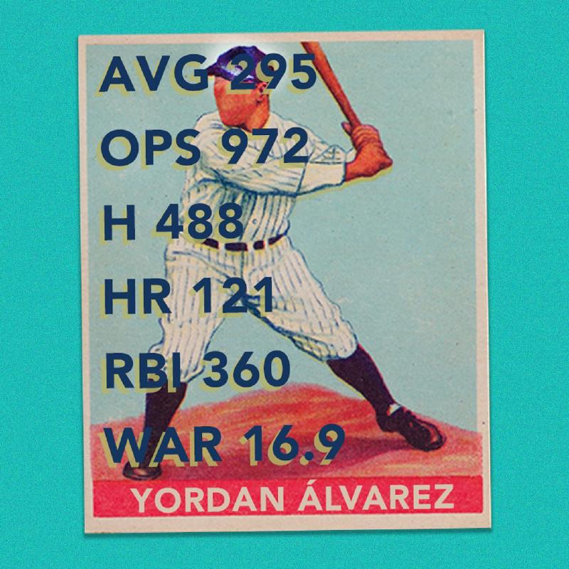 Estadísticas de Yordan Álvarez en sus 5 temporadas de MLB