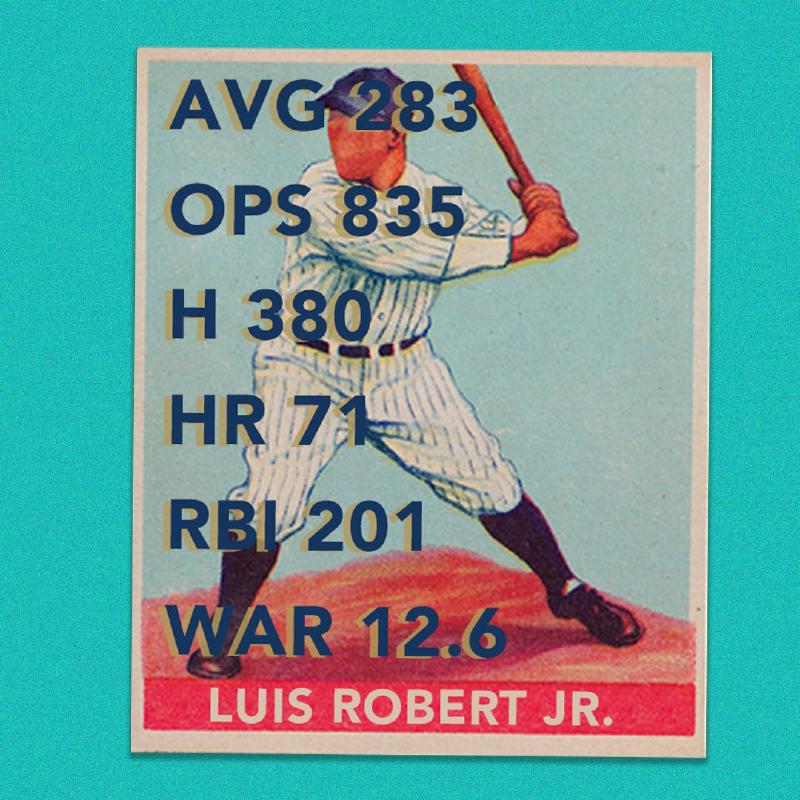 Números de Luis Robert en sus cuatro años en las Grandes