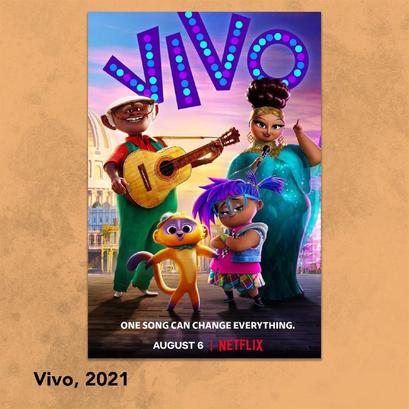 Únicas películas de animación que centran su historia en escenarios cubanos.