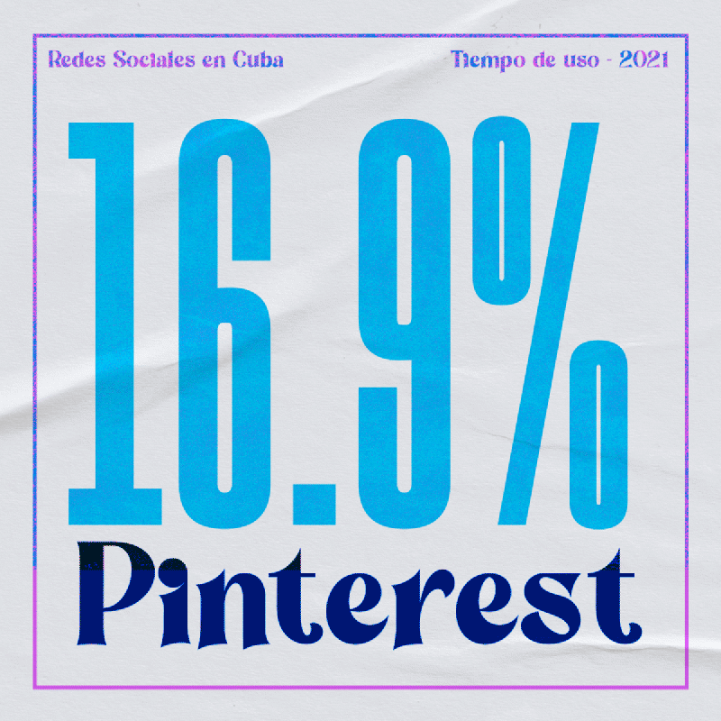 Pinterest sorprende en el segundo lugar para los cubanos