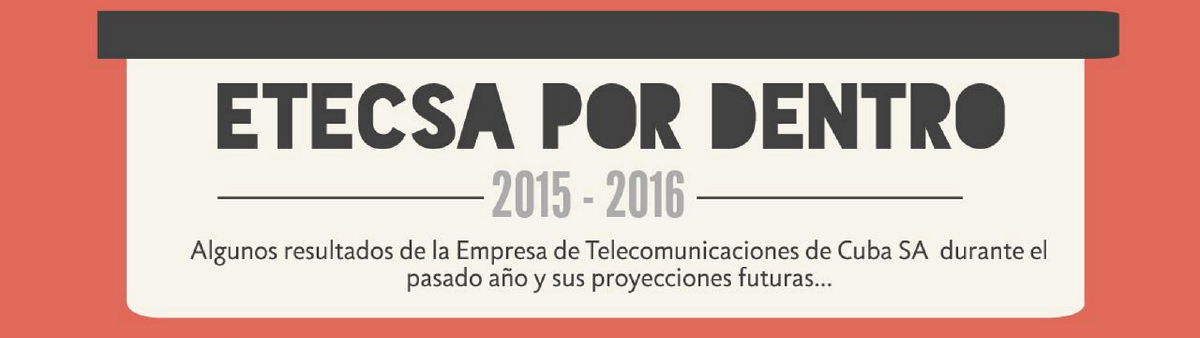 ETECSA por dentro, infografía de la telco cubana