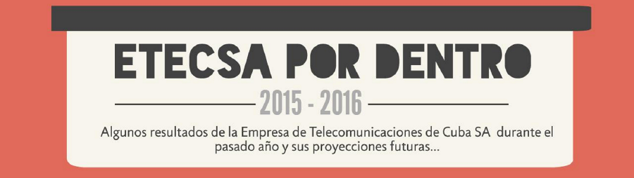 ETECSA por dentro, infografía de la telco cubana