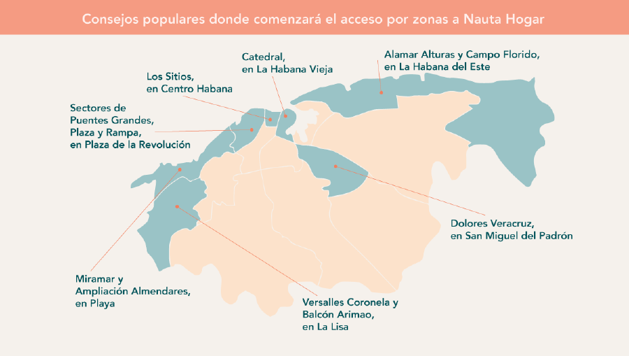 ¿Llevará Nauta Hogar el Internet a las casas en Cuba?