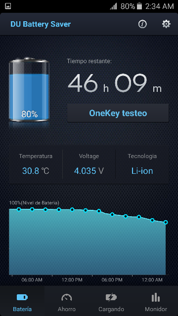 Captura de pantalla de Apps para alargar el tiempo de tu batería