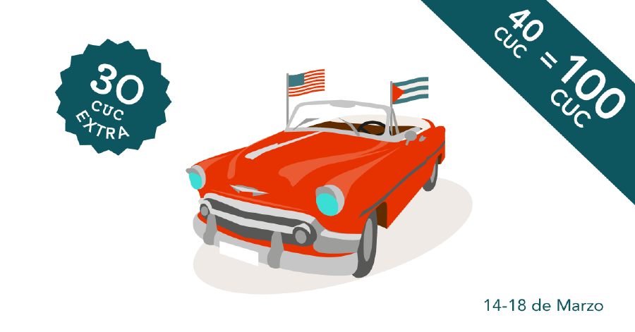 Promoción ETECSA + 30 CUC bono para recargar celulares en Cuba (14–18 de marzo de 2016)