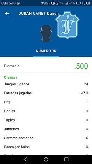 Pantalla con estadísticas de un jugador