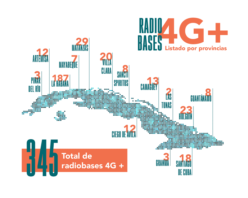 Datos recopilados por la comunidad Cellmapper hasta el 5 de mayo de 2021
